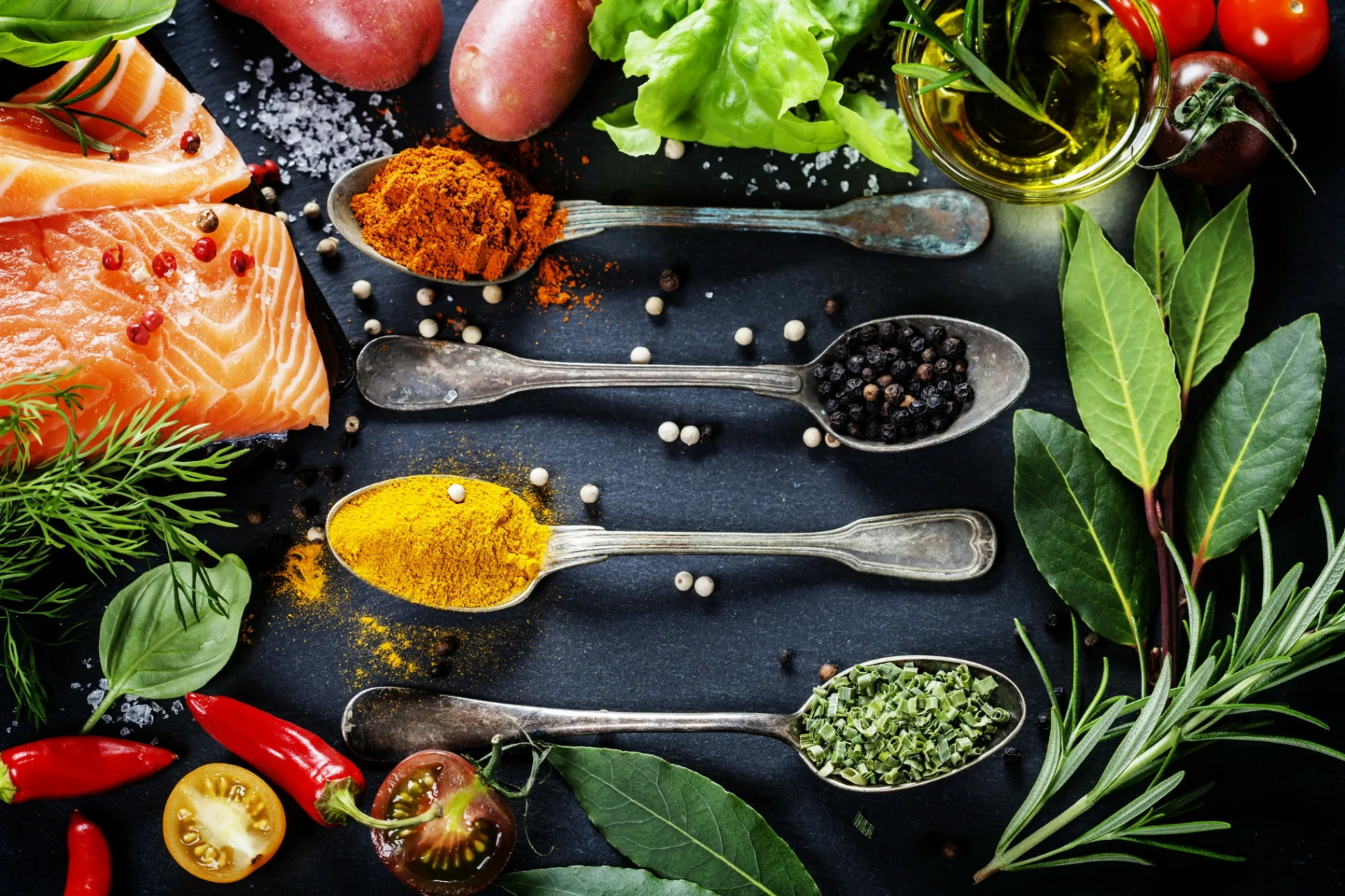 Latest Updates and Announcements from CuisineMaster